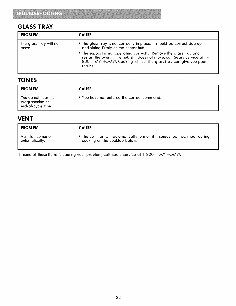 Glass tray, Tones, Vent | Kenmore ELITE 721.86003 User Manual | Page 32 / 33