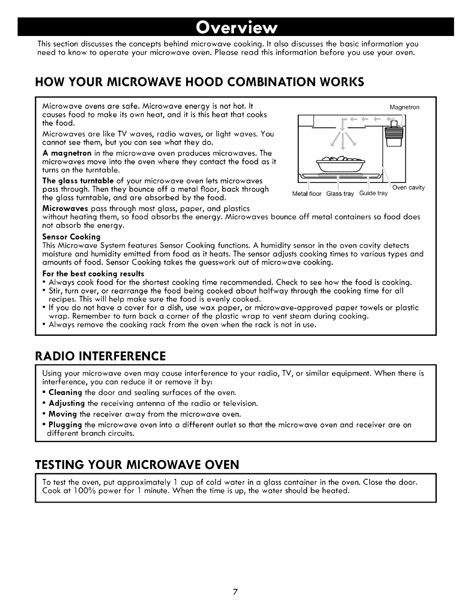 Overview, How your microwave hood combination works, Radio interference | Testing your microwave oven | Kenmore ELITE 721.86003 User Manual | Page 7 / 33