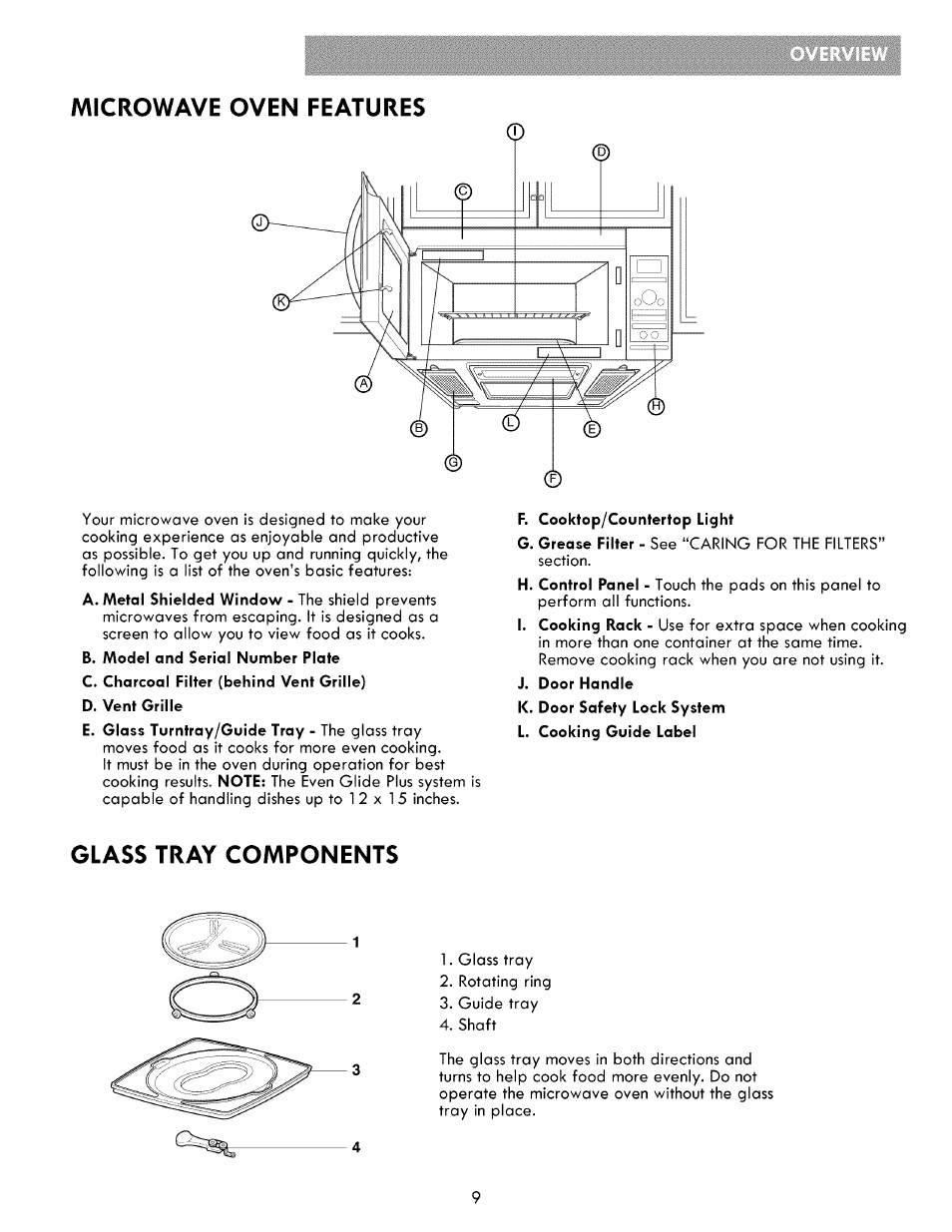 Microwave oven features, Glass tray components | Kenmore ELITE 721.86003 User Manual | Page 9 / 33