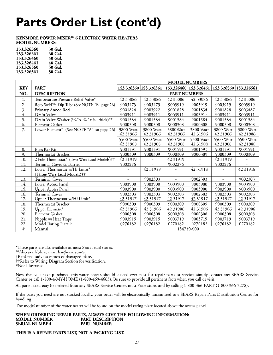 Parts order list (cont’d) | Kenmore POWER MISER 153.32676 User Manual | Page 27 / 32