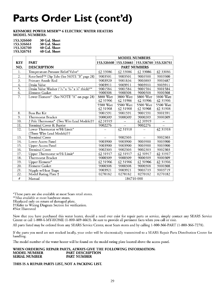 Parts order list (cont’d) | Kenmore POWER MISER 153.32676 User Manual | Page 29 / 32