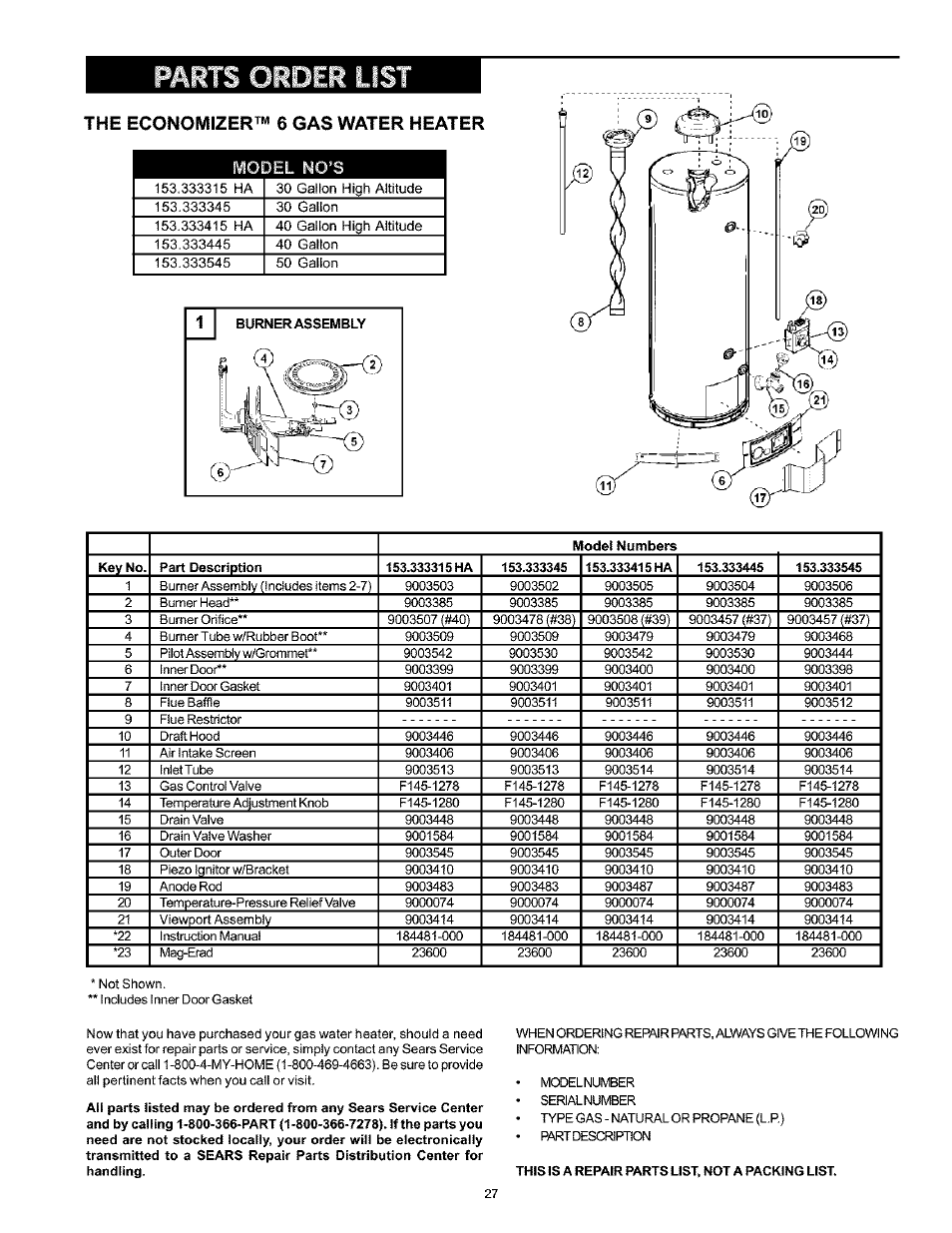 The economizer™ 6 gas water heater, Model no, Roer | Kenmore THE ECONOMIZER 153.333545 User Manual | Page 27 / 28