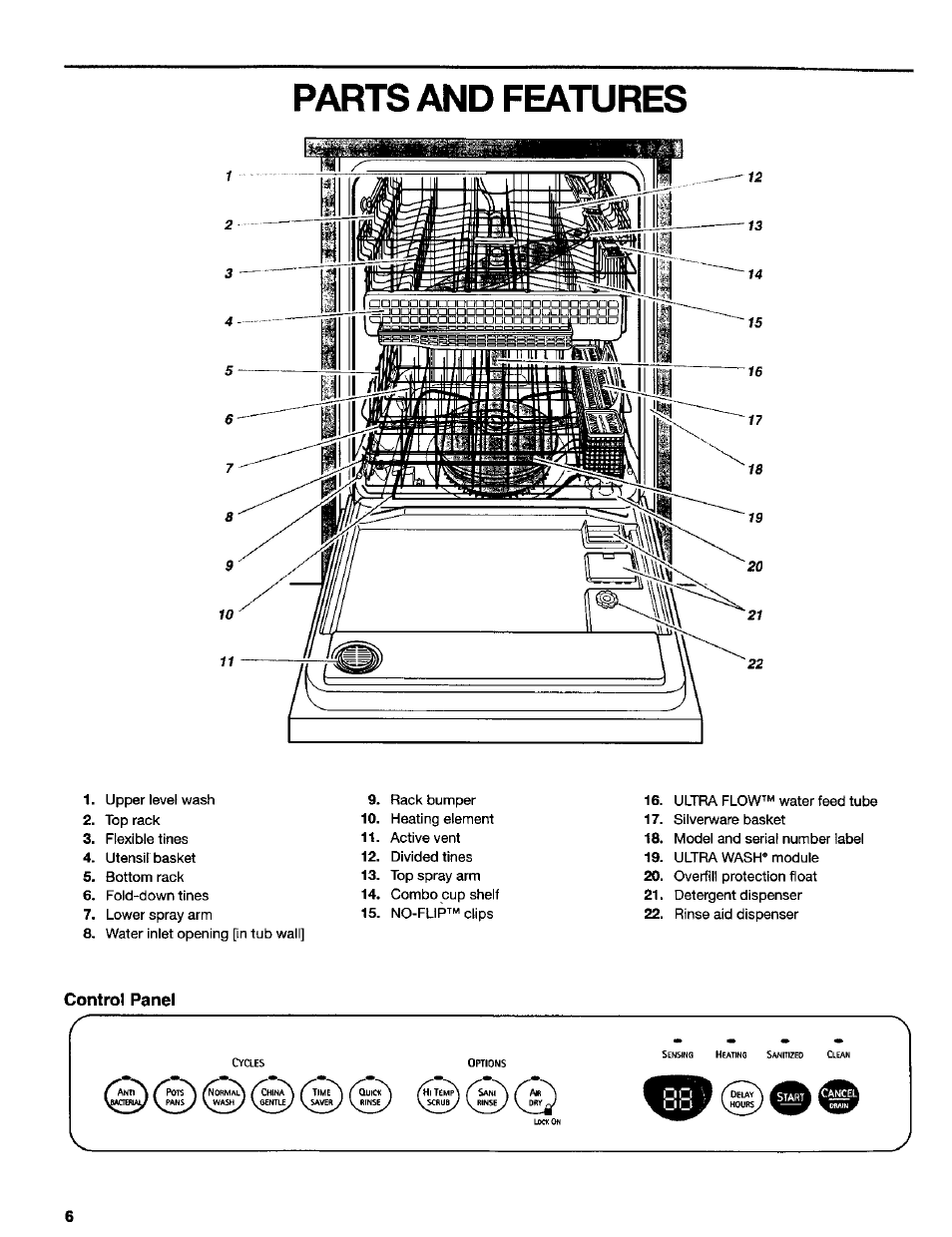 Parts and features, Control panel | Kenmore ULTRA WASH 665.16837 User Manual | Page 6 / 20