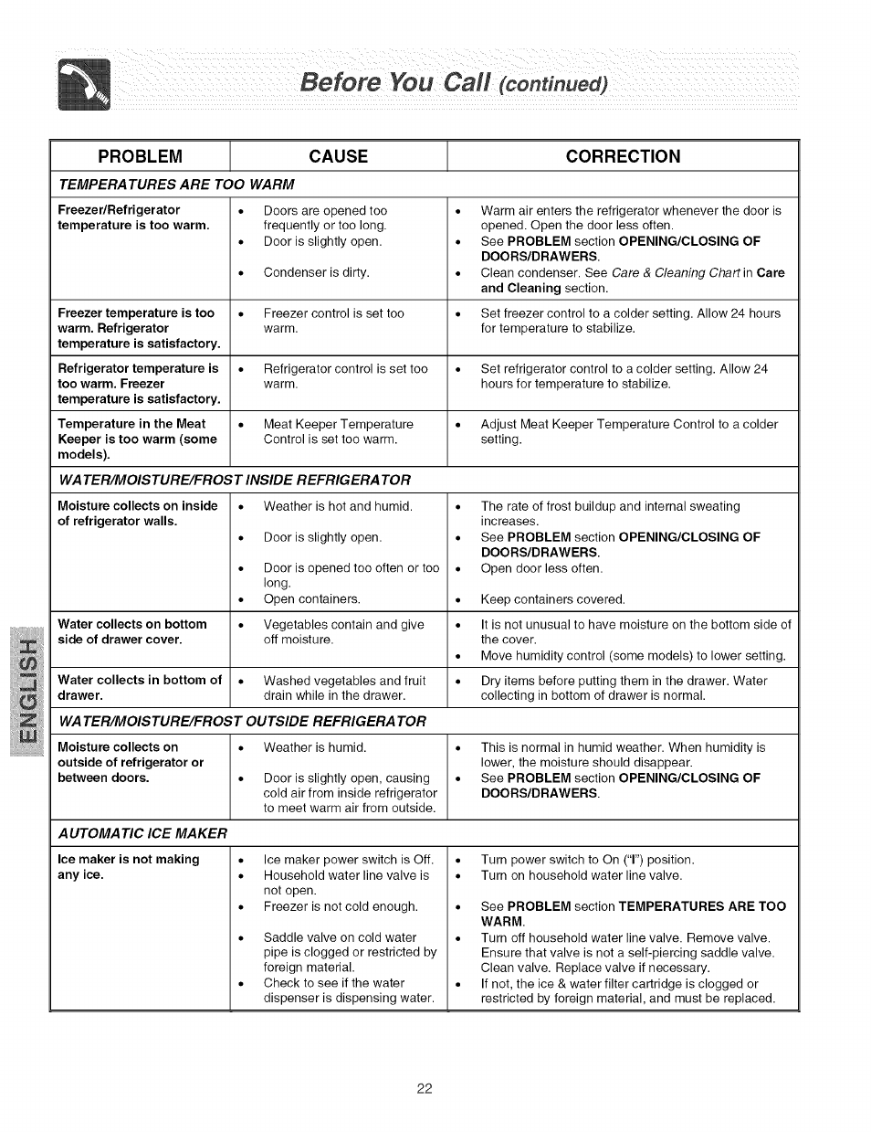 Before, L.il, You '■'call {contmued | Problem cause correction | Kenmore 2535567340A User Manual | Page 22 / 24