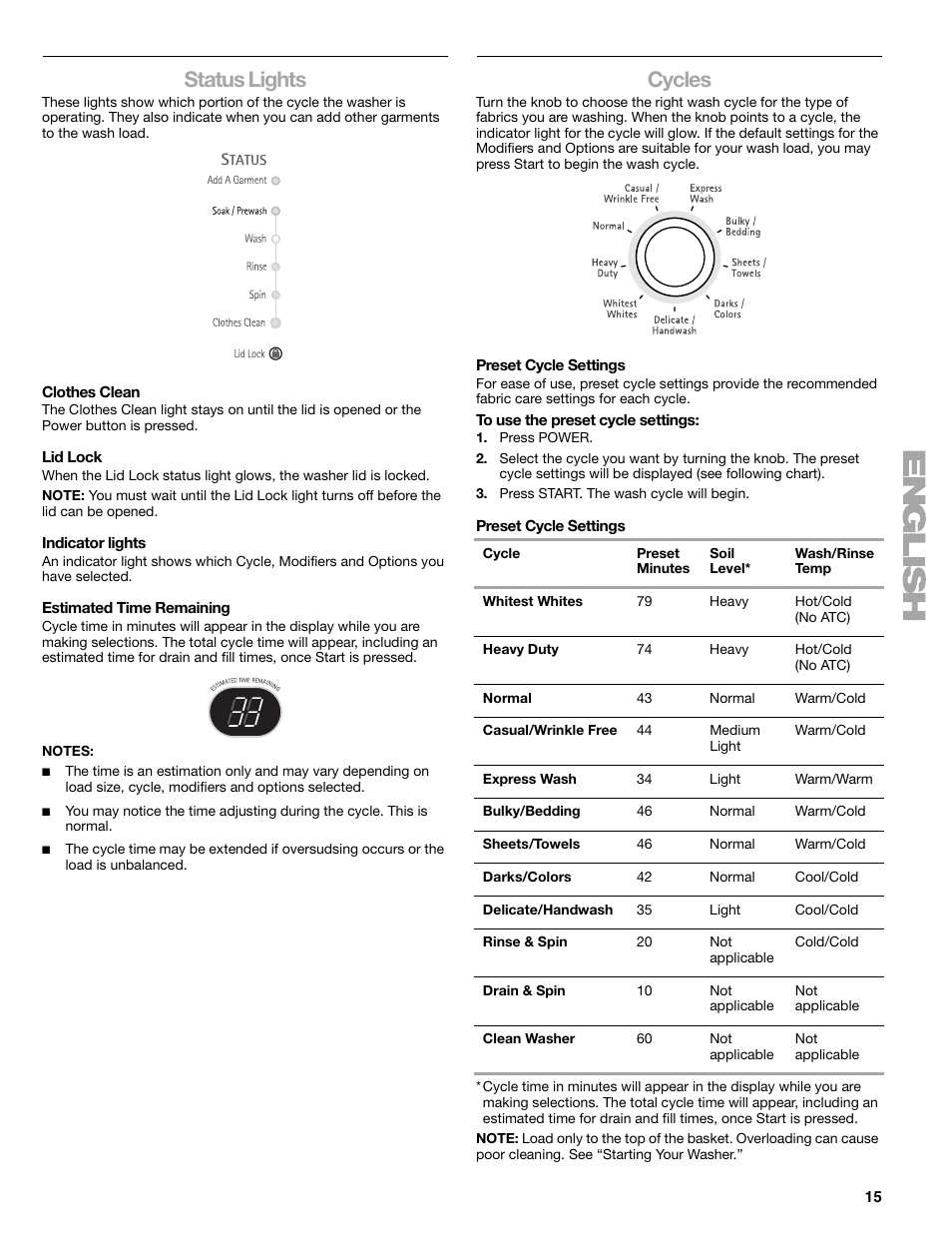 Status lights, Cycles | Kenmore elite 2709 User Manual | Page 15 / 76