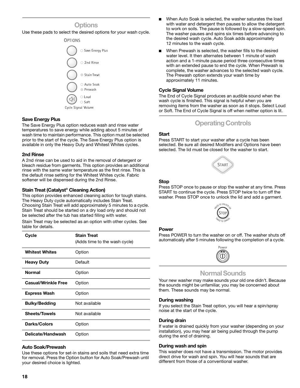 Options, Operating controls, Normal sounds | Kenmore elite 2709 User Manual | Page 18 / 76