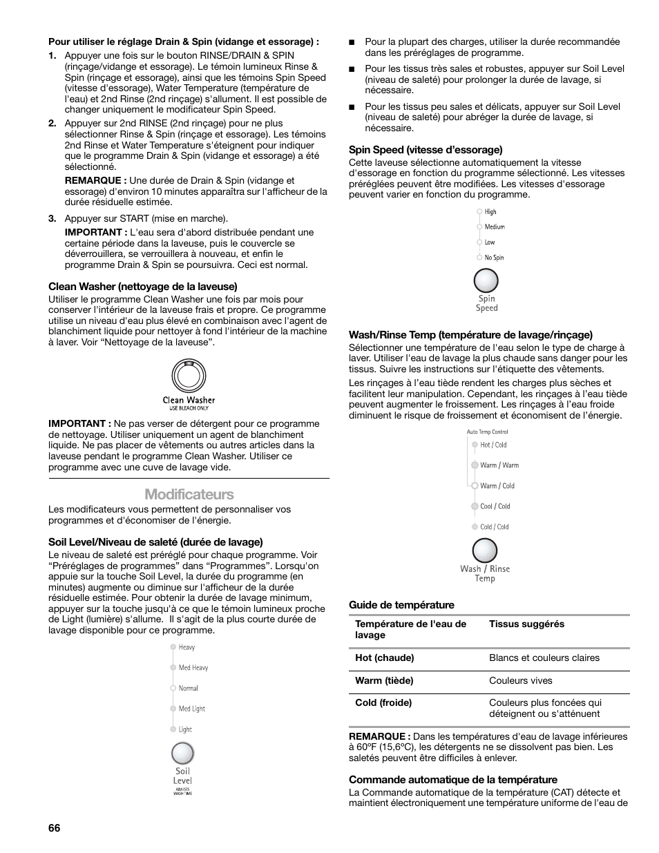 Modificateurs | Kenmore elite 2709 User Manual | Page 66 / 76