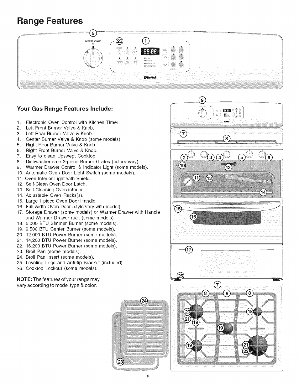 Range features, Your gas range features include | Kenmore 7881 User Manual | Page 6 / 23