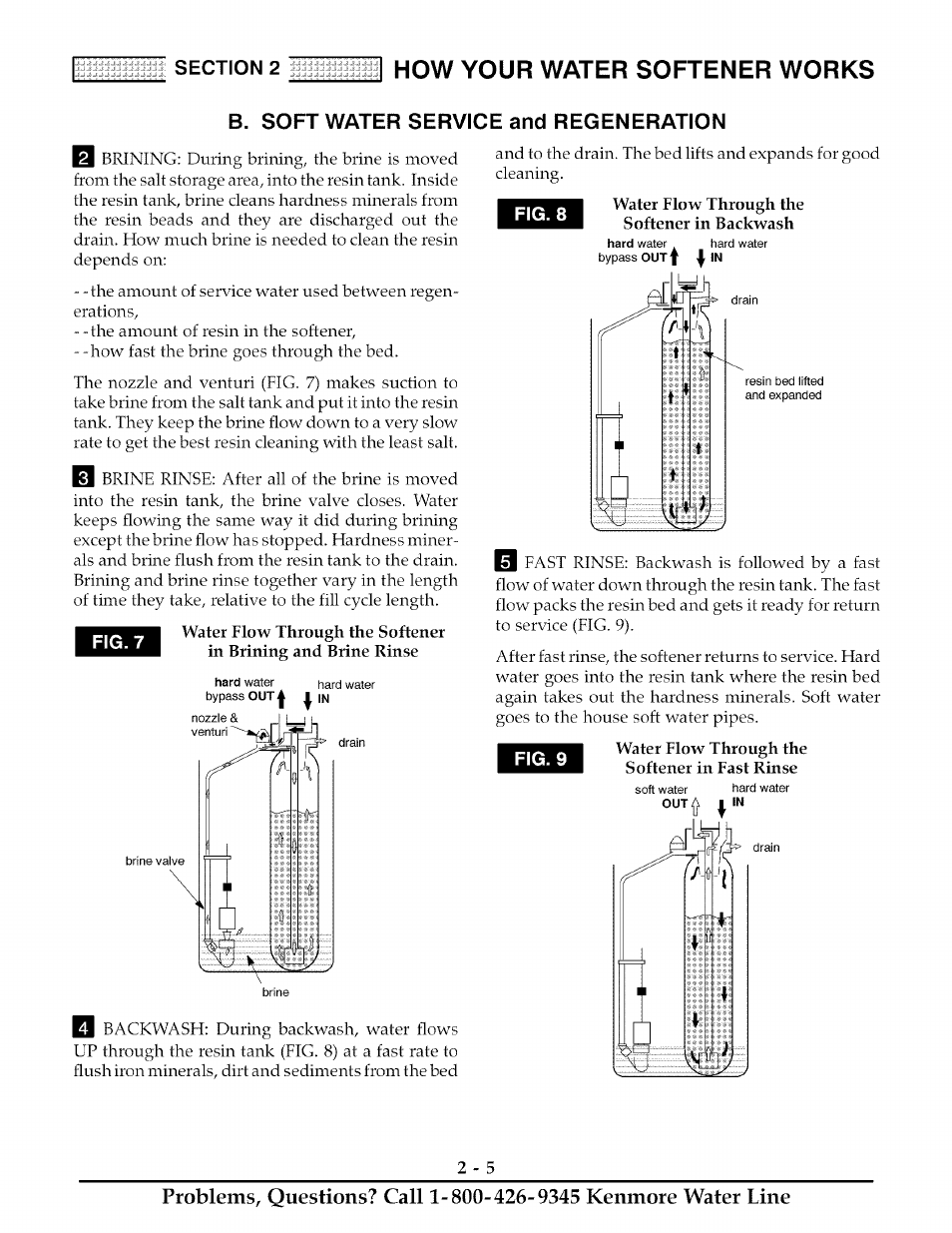 B. soft water service and regeneration, Fig. 8, Water flow through the softener in fast rinse | 2how your water softener works | Kenmore ULTRASOFT 280 User Manual | Page 14 / 36