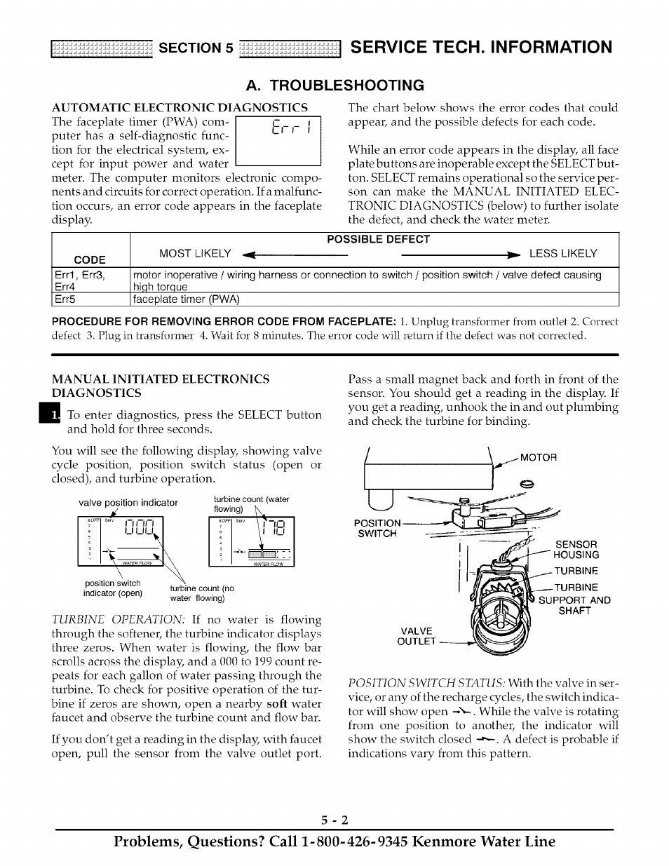 A. troubleshooting, Automatic electronic diagnostics, Code | Possible defect, Manual initiated electronics diagnostics, Service tech. information | Kenmore ULTRASOFT 280 User Manual | Page 23 / 36