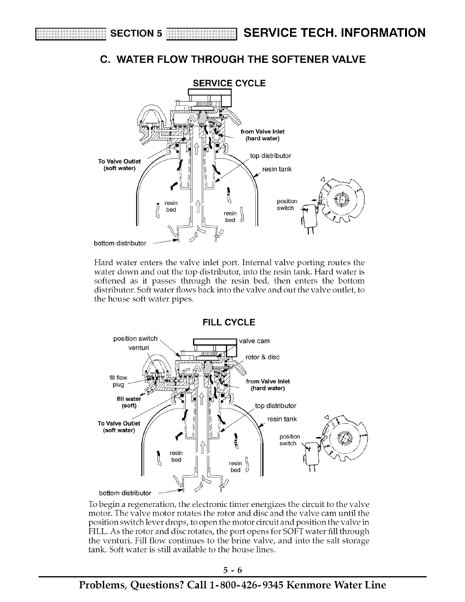 C. water flow through the softener valve, Service cycle, Fill cycle | Service tech. information | Kenmore ULTRASOFT 280 User Manual | Page 27 / 36