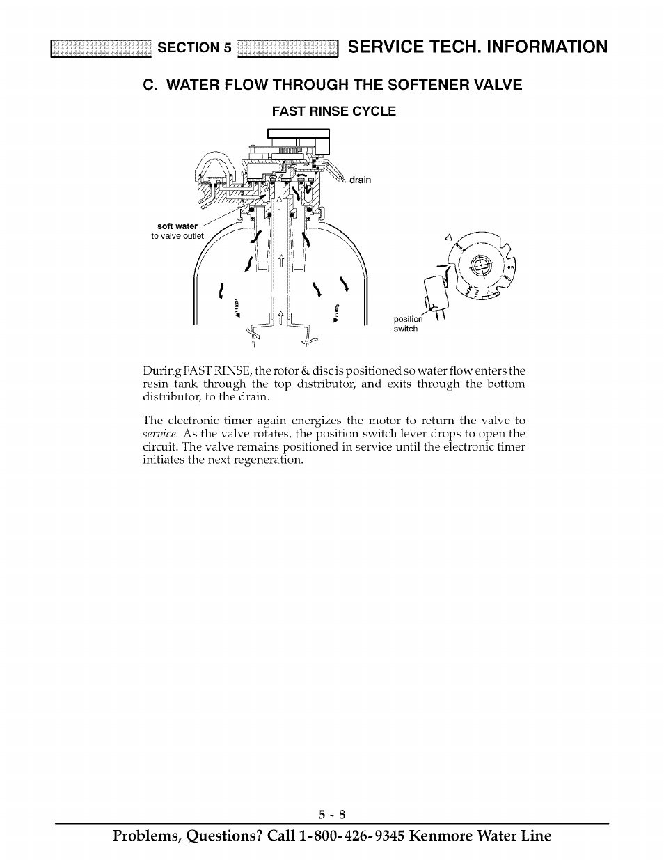C. water flow through the 30ftener valve, Fast rinse cycle, Service tech. information | Kenmore ULTRASOFT 280 User Manual | Page 29 / 36