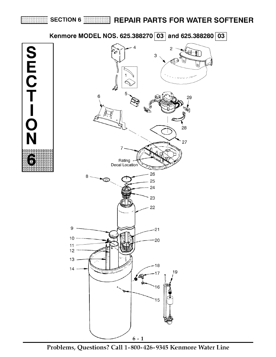 Kenmore model nos. 625.388270 03 and 625.388280 03 | Kenmore ULTRASOFT 280 User Manual | Page 30 / 36