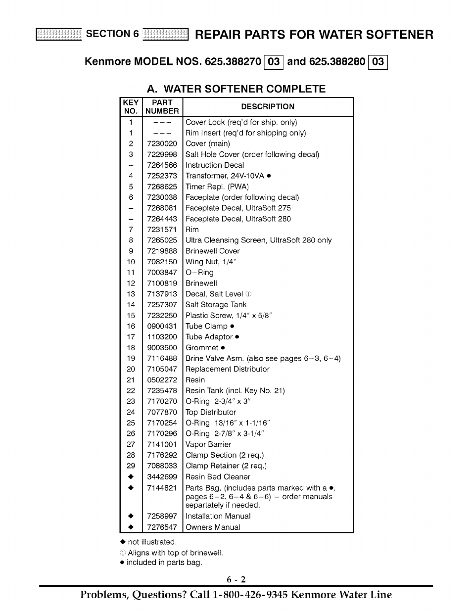 Kenmore model nos. 625.388270 03 and 625.388280 03, A. water softener complete, Water softener complete -1, 6-2 | Repair parts for water softener | Kenmore ULTRASOFT 280 User Manual | Page 31 / 36