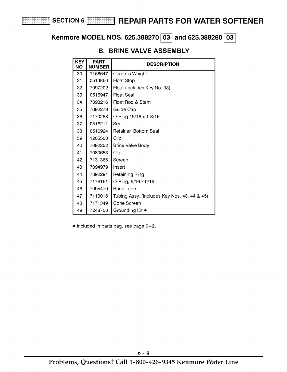 Kenmore model nos. 625.388270 03 and 625.388280 03, Repair parts for water softener | Kenmore ULTRASOFT 280 User Manual | Page 33 / 36