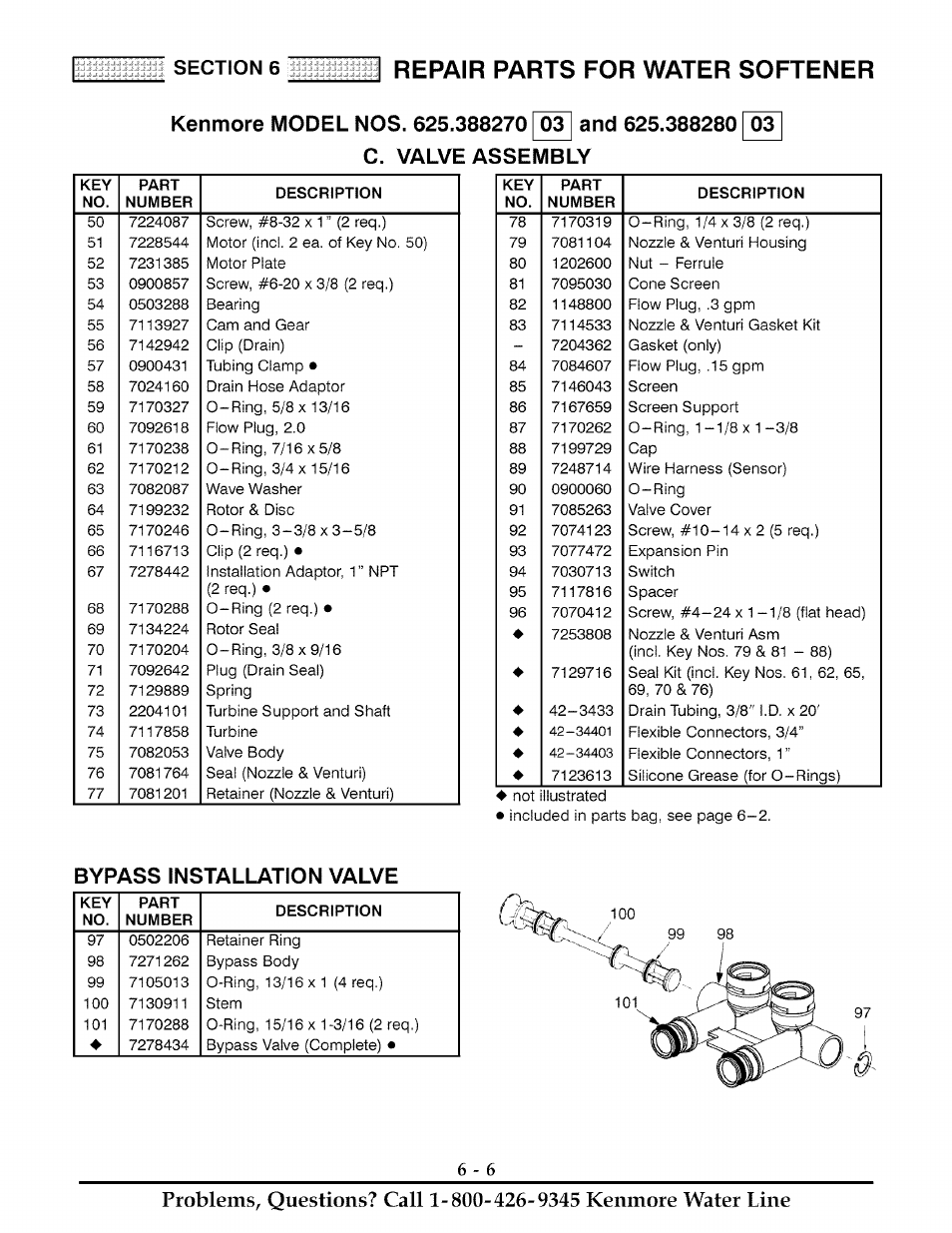 Kenmore model nos. 625.388270 03 and 625.388280 03, C. valve assembly, Bypass installation valve | Valve assembly -5, 6-6, Repair parts for water softener | Kenmore ULTRASOFT 280 User Manual | Page 35 / 36