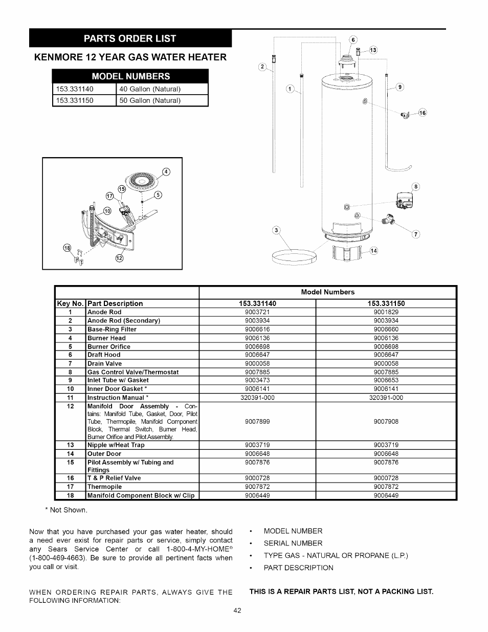 Parts order list, Kenmore 12 year gas water heater, Parts order list -43 | Parts order list kenmore 12 year gas water heater | Kenmore 153.33114 User Manual | Page 42 / 44