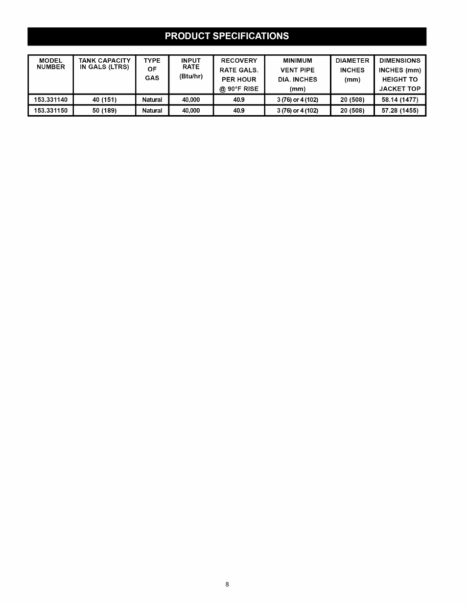 Product specifications | Kenmore 153.33114 User Manual | Page 8 / 44