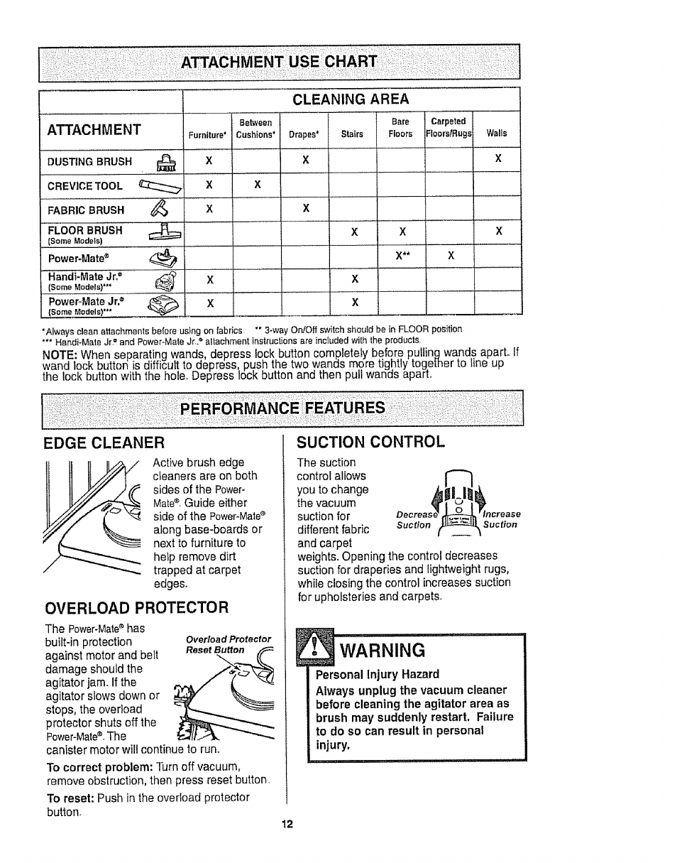 Performance features, Overload protector, Suction control | Warning, Attachment use chart | Kenmore 116.22813 User Manual | Page 12 / 40