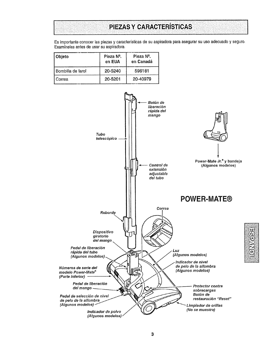 Piezas y caracteristicas, Piezas y características, Power-mated) | Kenmore 116.22813 User Manual | Page 23 / 40