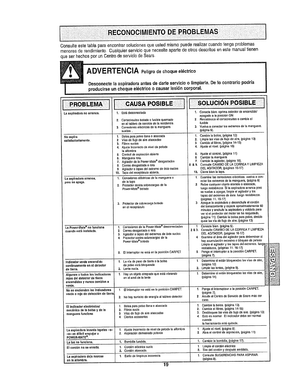 Reconocimiento de problemas, Reconocimiento de probíemas, Advertencia | Problema causa posible solución posible | Kenmore 116.22813 User Manual | Page 39 / 40