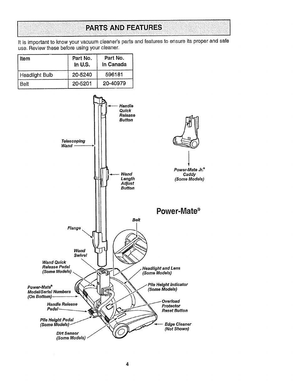 Parts and features, Power-wlate | Kenmore 116.22813 User Manual | Page 4 / 40