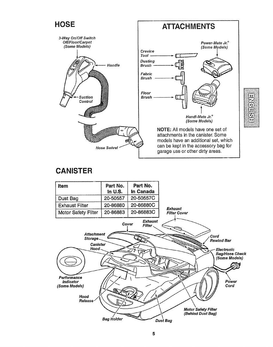 Hose, Attachments, Canister | Kenmore 116.22813 User Manual | Page 5 / 40