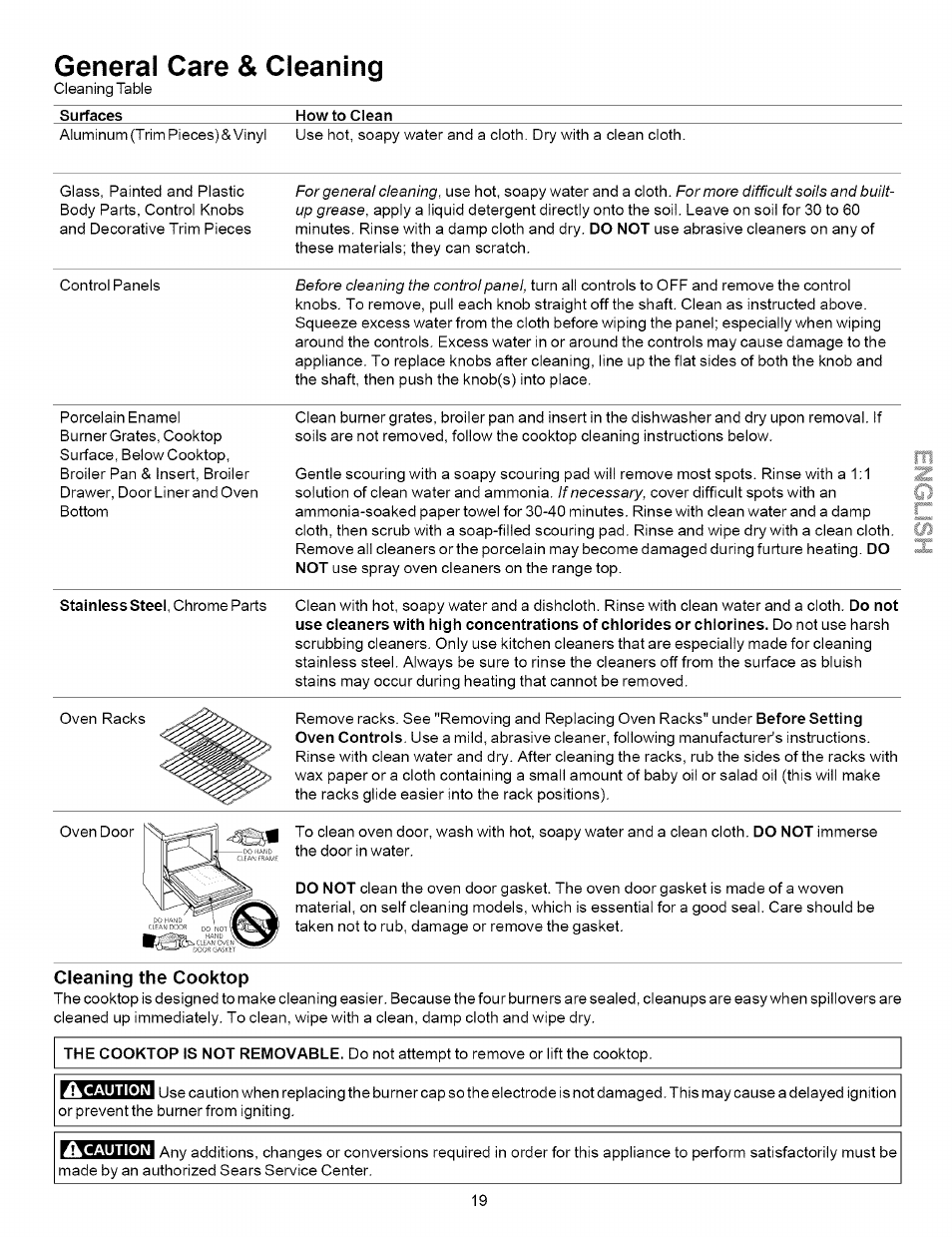 Cleaning the cooktop, Caution, Iolik caution | General care & cleaning | Kenmore 790.7872 User Manual | Page 19 / 24