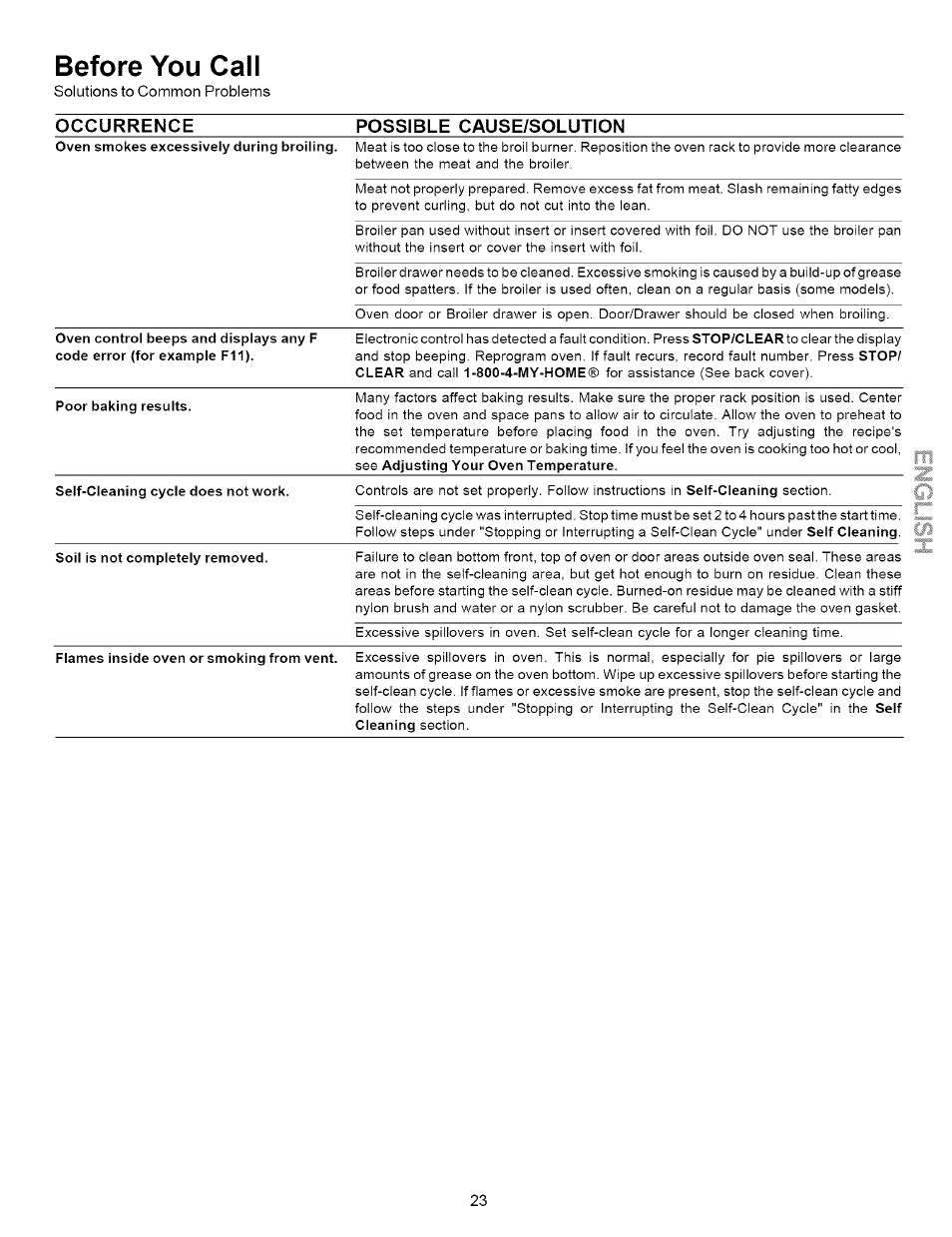 Before you call, Occurrence possible cause/solution | Kenmore 790.7872 User Manual | Page 23 / 24