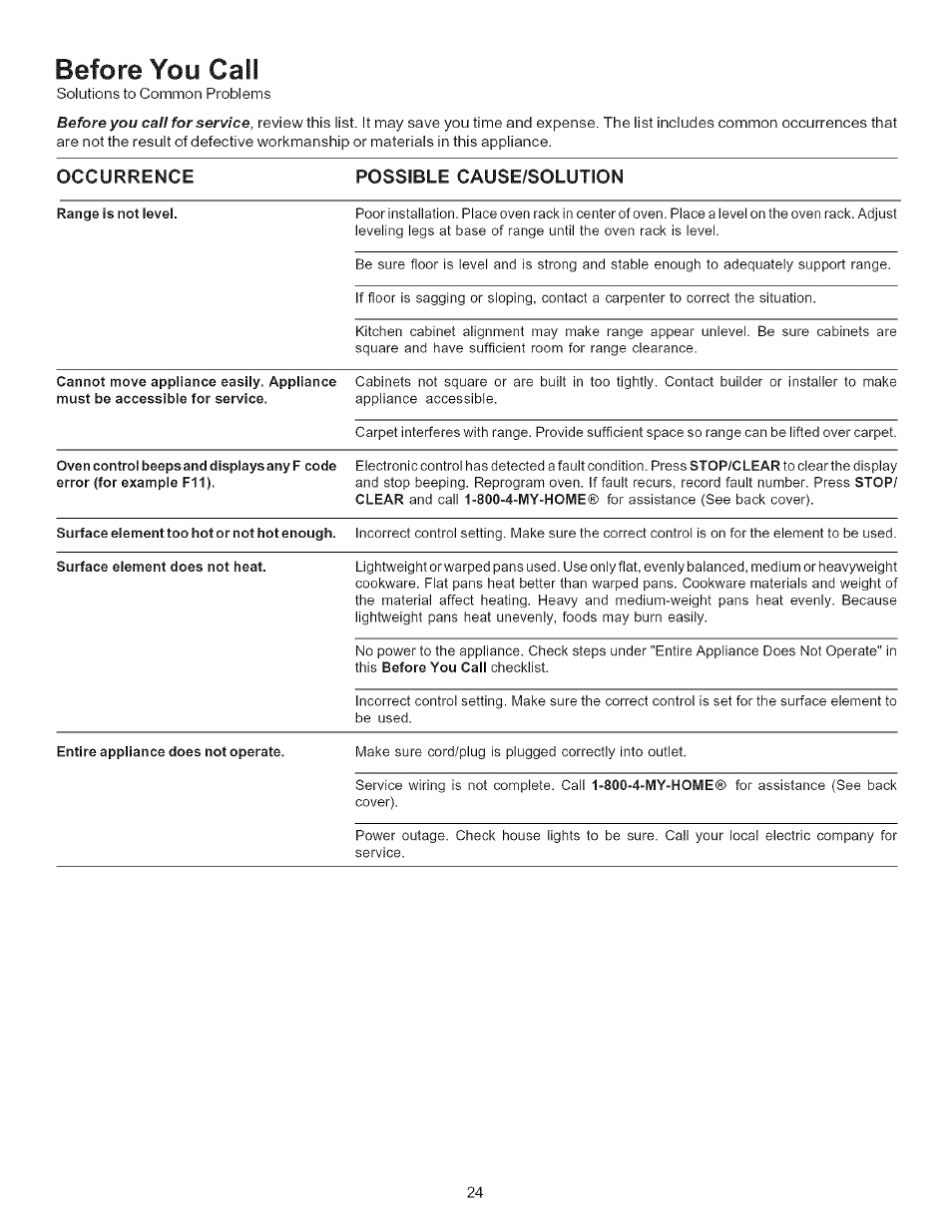 Before you call, Occurrence possible cause/solution | Kenmore 790.9403 User Manual | Page 24 / 26