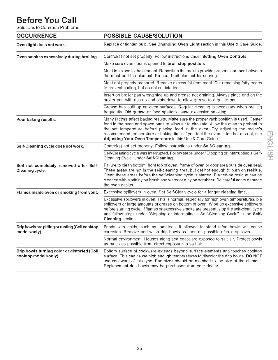 Before you call, Occurrence possible cause/solution | Kenmore 790.9403 User Manual | Page 25 / 26