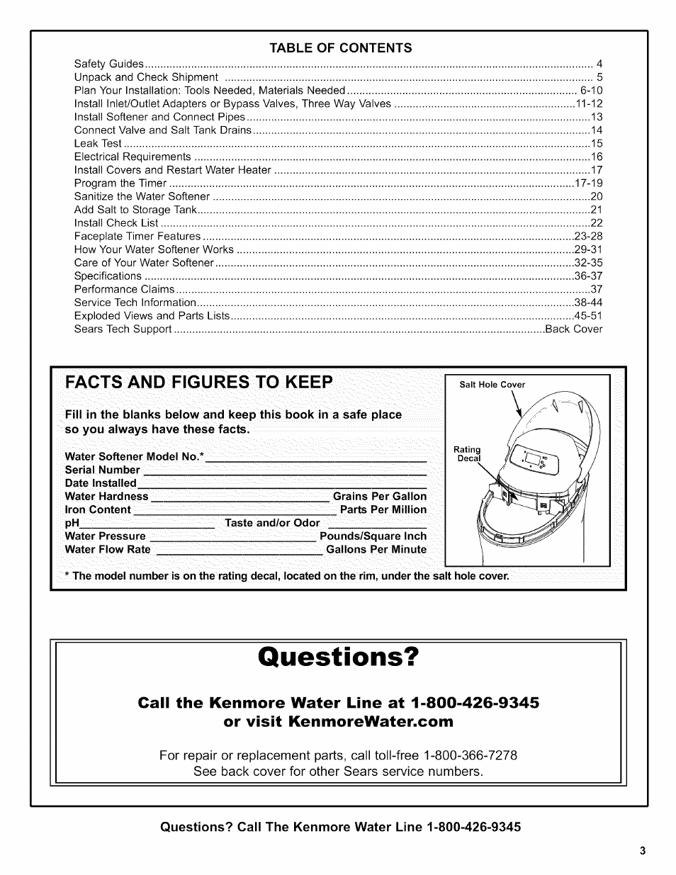 Kenmore INTELLISOFT 420 SERIES 625.38426 User Manual | Page 3 / 52