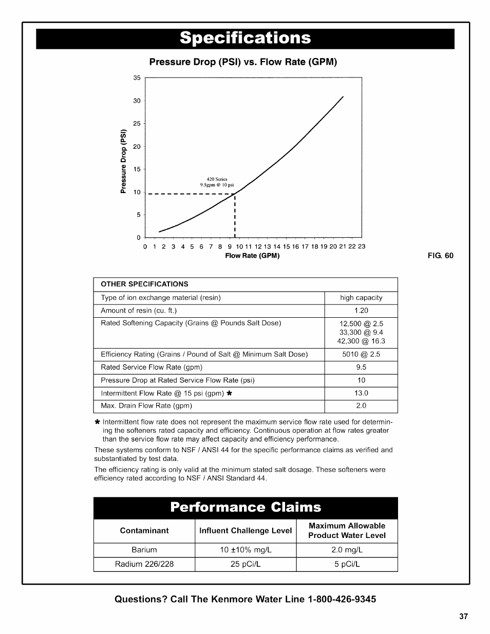 Pressure drop (psi) vs. flow rate (gpm), Fig. 60, Performance claims | Kenmore INTELLISOFT 420 SERIES 625.38426 User Manual | Page 37 / 52