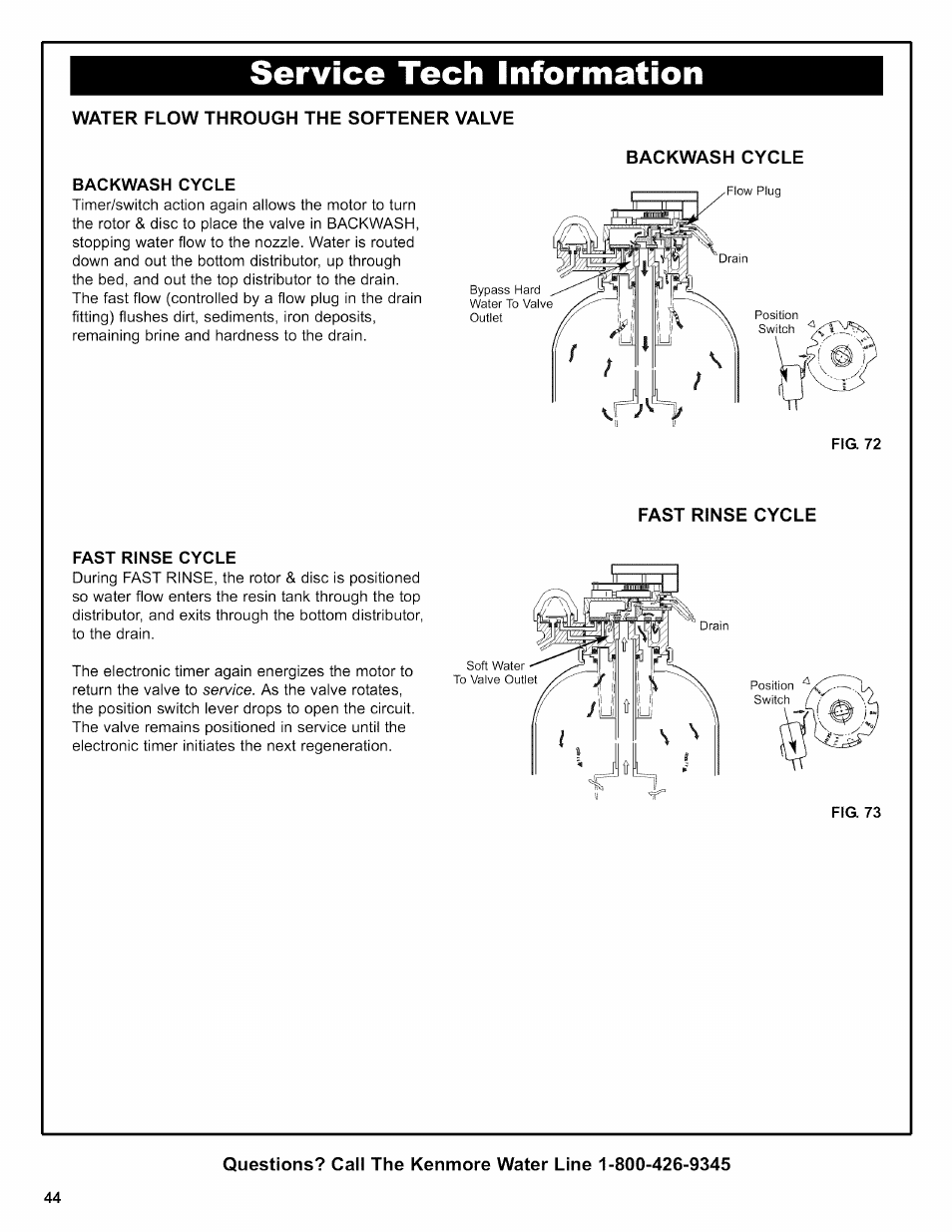 W/vter flow through the softener valve, Backwash cycle, Fast rinse cycle | Service tech information | Kenmore INTELLISOFT 420 SERIES 625.38426 User Manual | Page 44 / 52