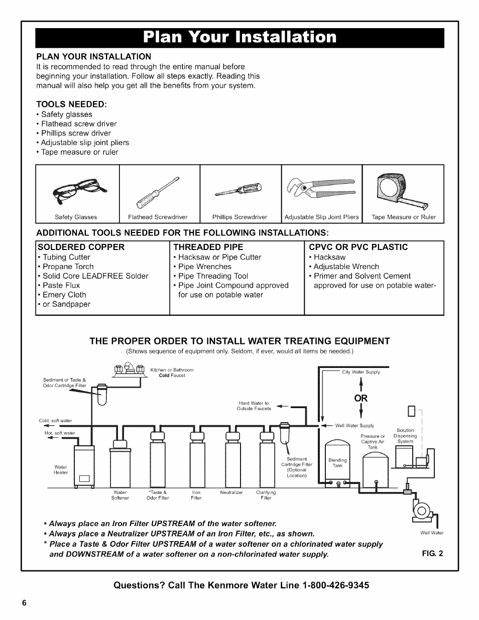 Plan your installation, Tools needed | Kenmore INTELLISOFT 420 SERIES 625.38426 User Manual | Page 6 / 52
