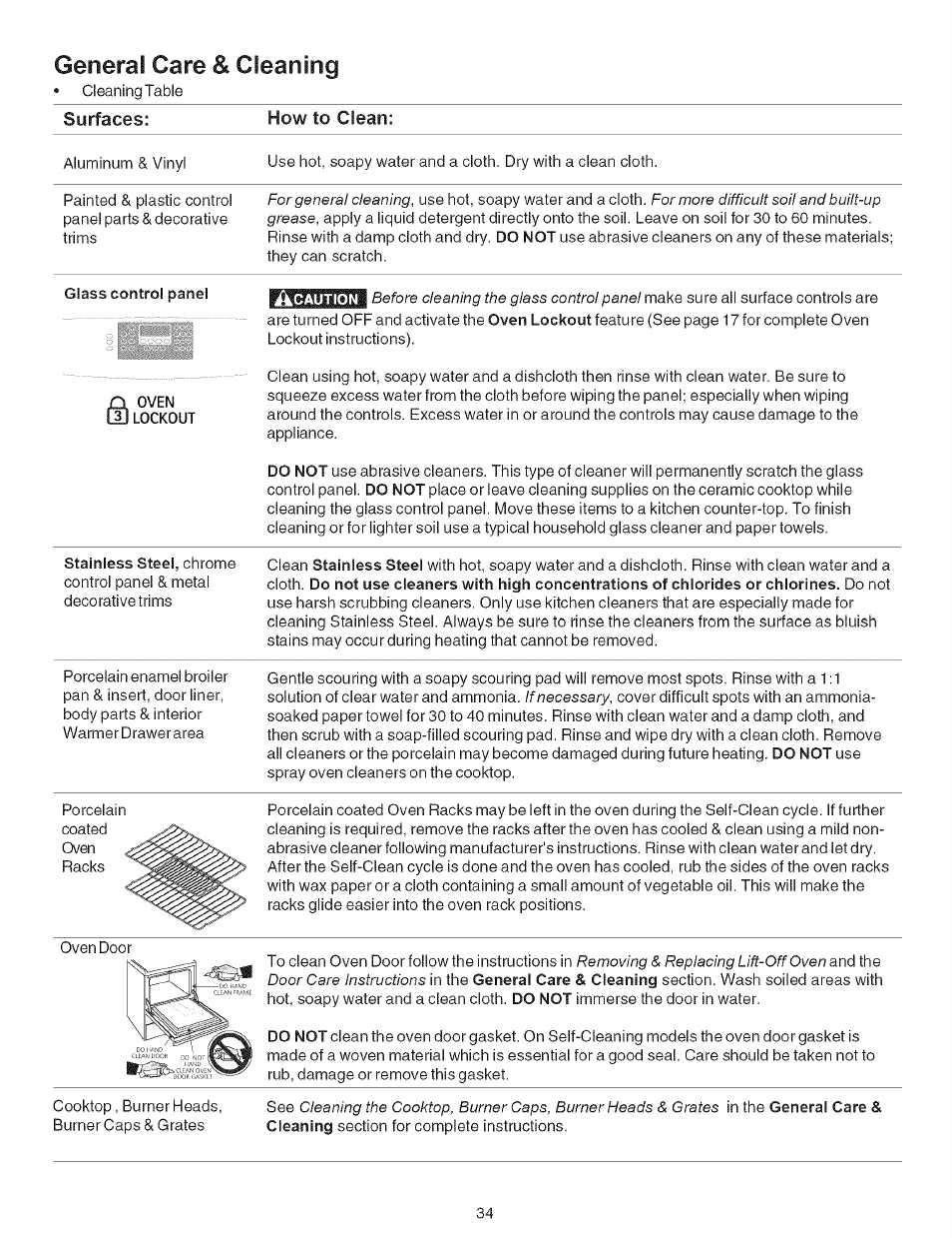 General care & cleaning, Surfaces: how to clean | Kenmore 790.7946 User Manual | Page 34 / 40