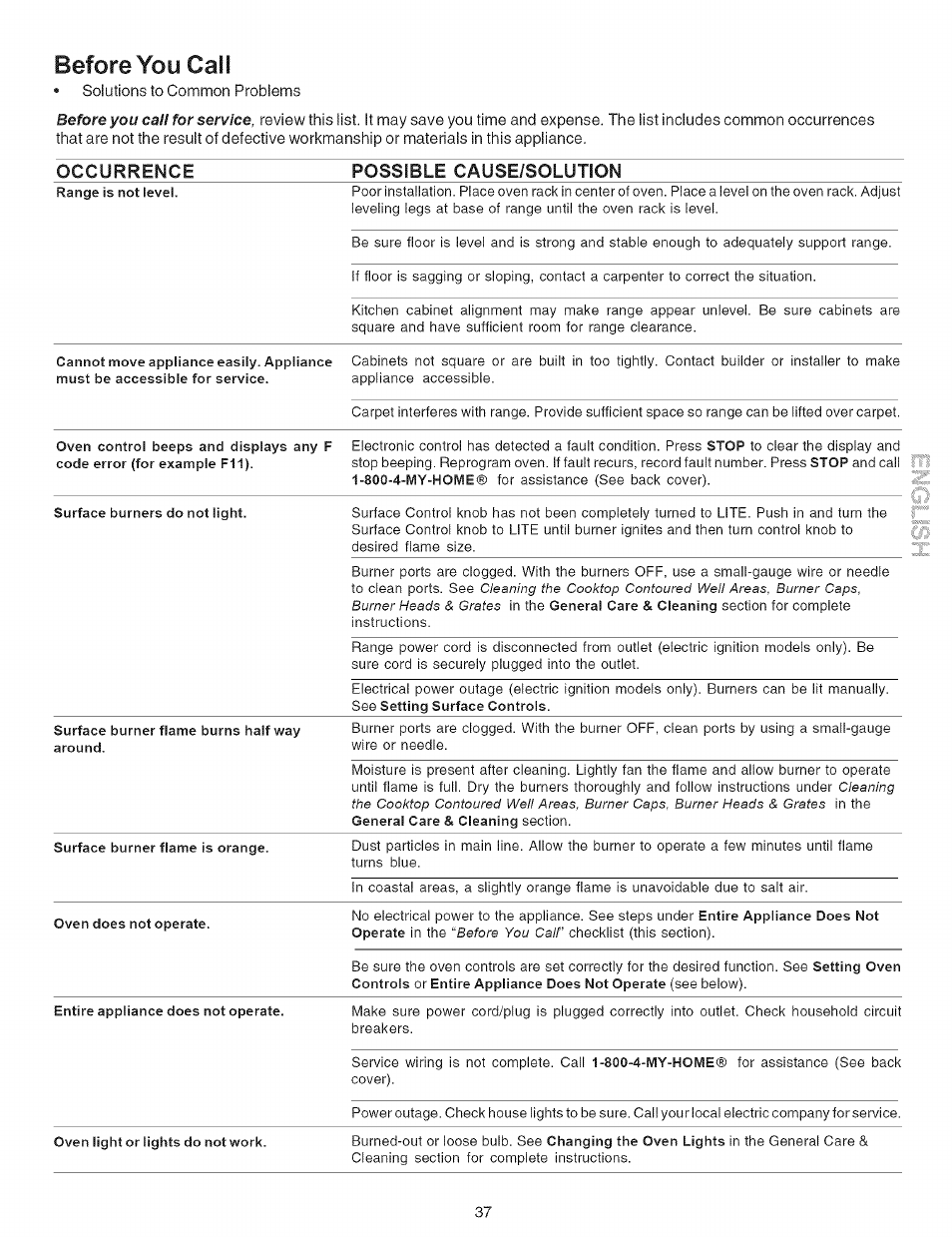 Before you call, Occurrence possible cause/solution | Kenmore 790.7946 User Manual | Page 37 / 40