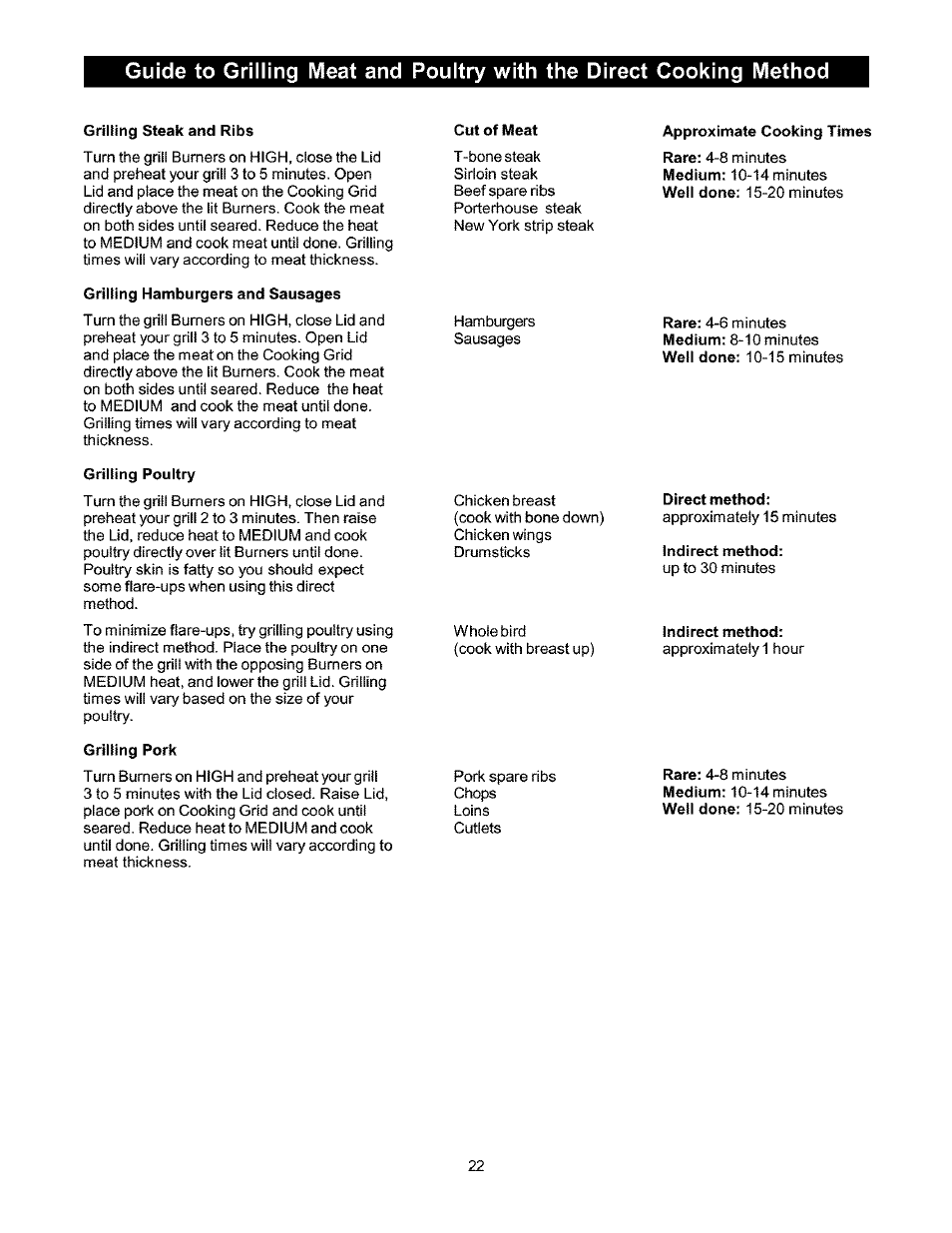 Grilling steak and ribs, Grilling hamburgers and sausages, Approximate cooking times | Grilling poultry, Grilling pork, Direct method, Indirect method | Kenmore 141.166801 User Manual | Page 22 / 34