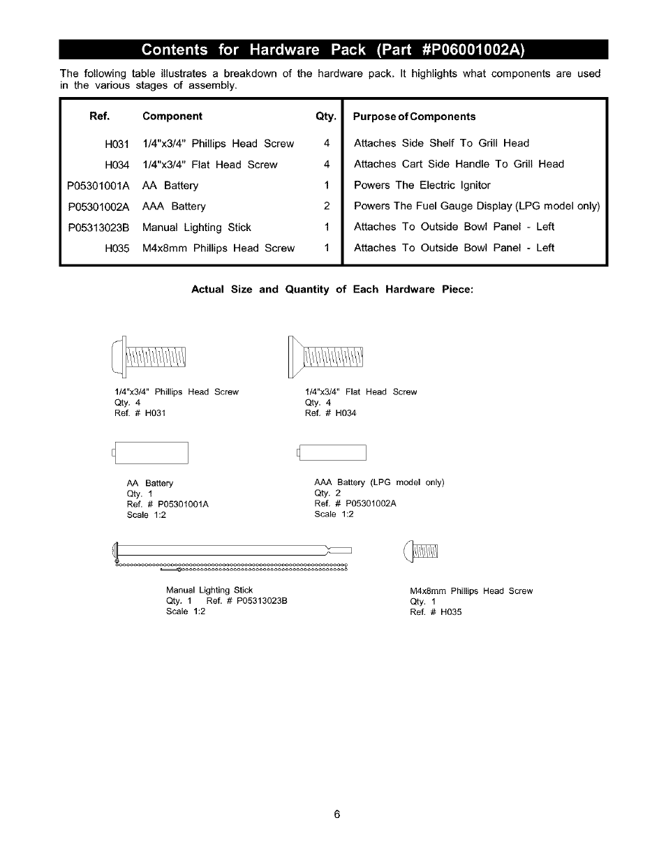 Contents for hardware pack (part #p06001002a) | Kenmore 141.166801 User Manual | Page 6 / 34