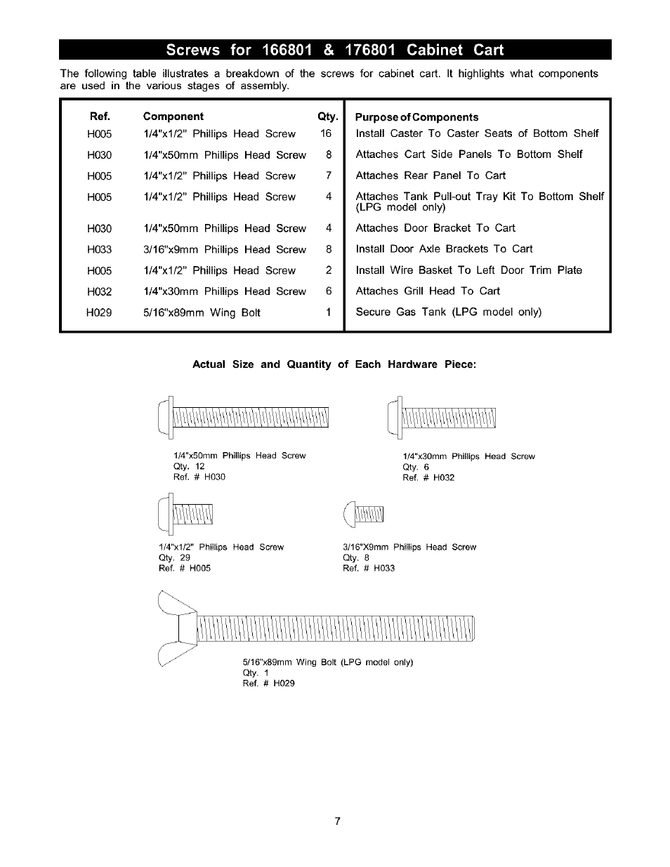 Screws for 166801 & 176801 cabinet cart, Actual size and quantity of each hardware piece | Kenmore 141.166801 User Manual | Page 7 / 34