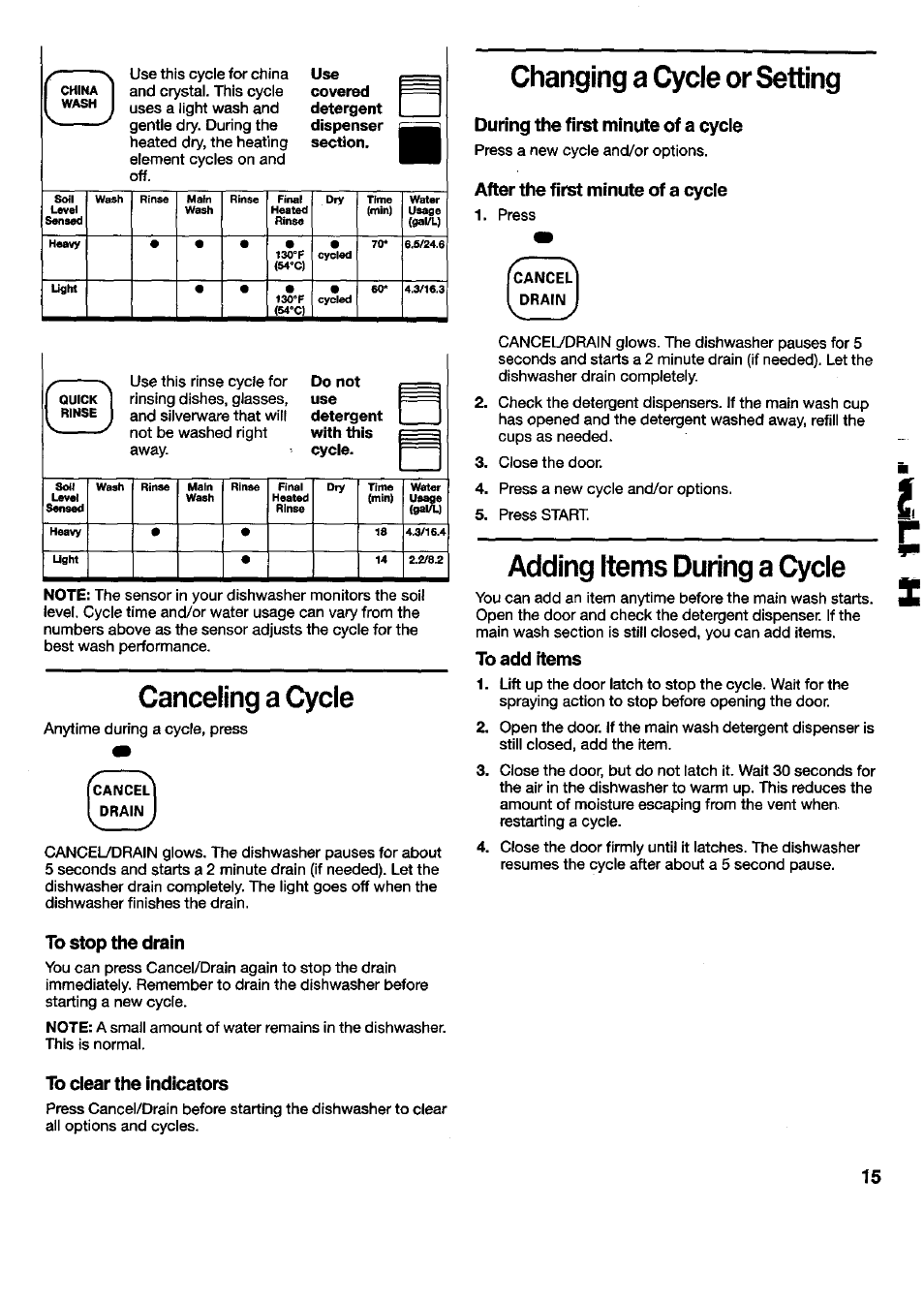 Do not, Canceling a cycle, To stop the drain | To clear the indicators, Changing a cycle or setting, During the first minute of a cycie, After the first minute of a cycle, Cancel, Adding items during a cycle, To add items | Kenmore 790.16777 User Manual | Page 15 / 23