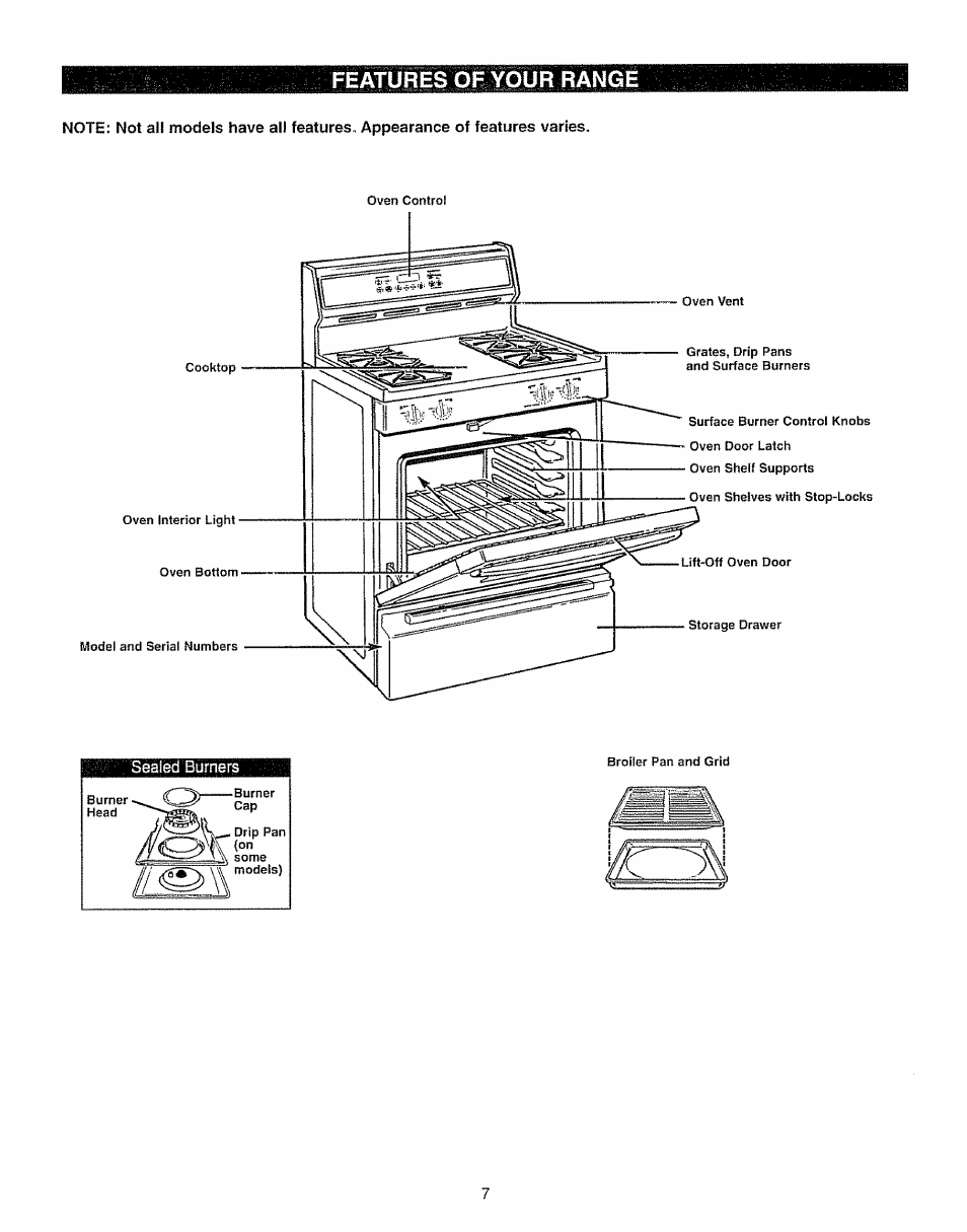 Kenmore 362.7562 User Manual | Page 7 / 50