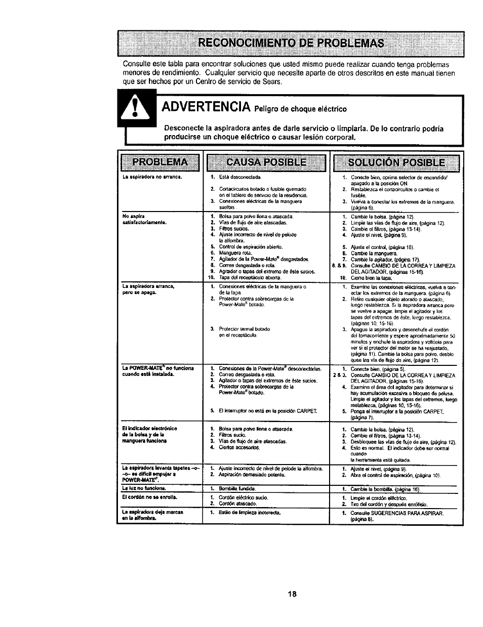 Advertencia | Kenmore 116.23812300 User Manual | Page 38 / 40