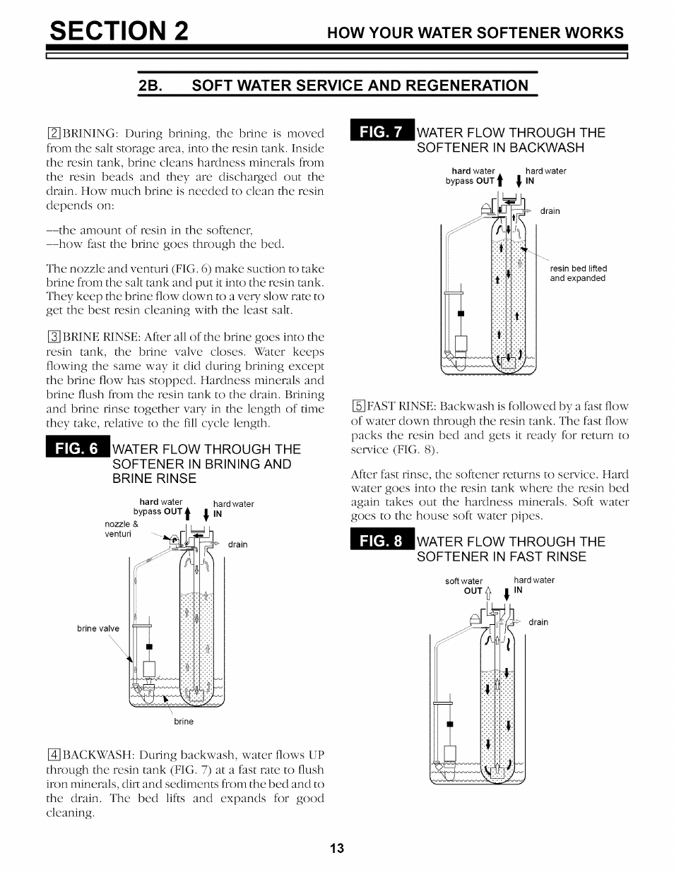 2b. soft water service and regeneration, Iwater flow through the softener in backwash, Iwater flow through the softener in fast rinse | Fig. 7 fig. 6, Fig. 8 | Kenmore 625.34859 User Manual | Page 13 / 32