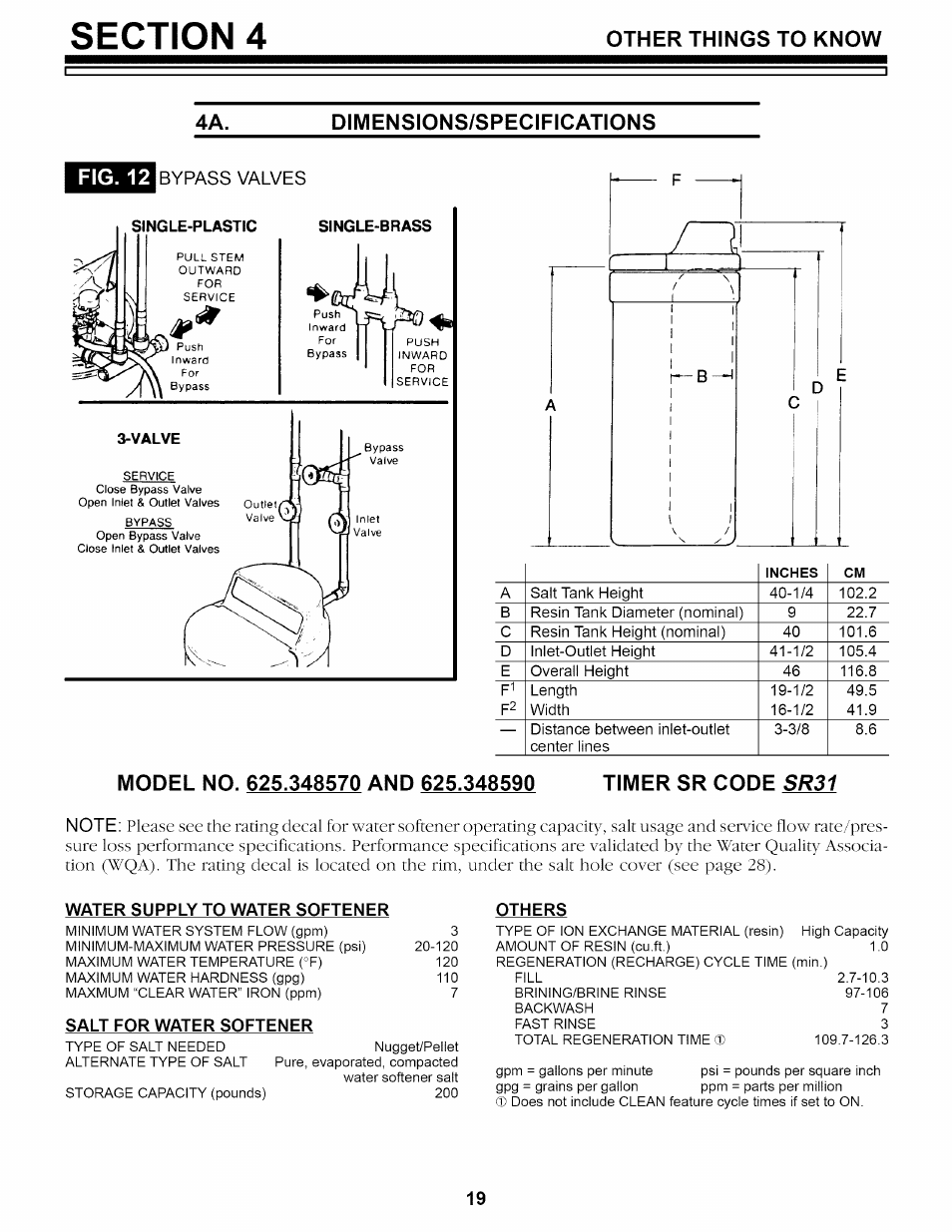 Dimensions/specifications, Bypass valves, Model no. 625.348570 and 625.348590 | Kenmore 625.34859 User Manual | Page 19 / 32