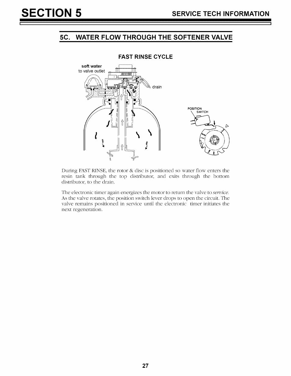 5c. water flow through the softener valve, Fast rinse cycle | Kenmore 625.34859 User Manual | Page 27 / 32