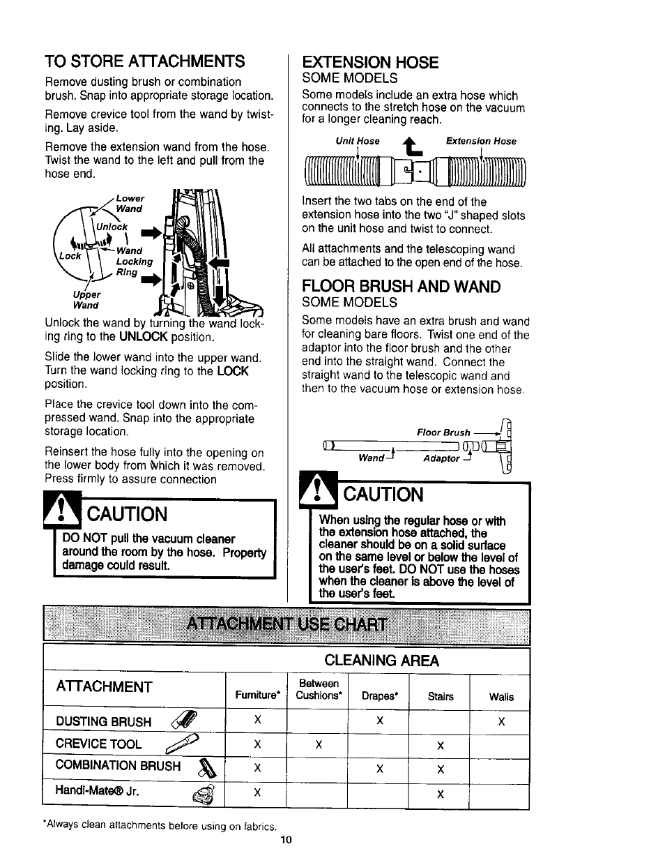 To store attachments, Caution, Extension hose | Some models, Floor brush and wand, Attachment use chart, Cleaning area attachment | Kenmore 631 User Manual | Page 10 / 44