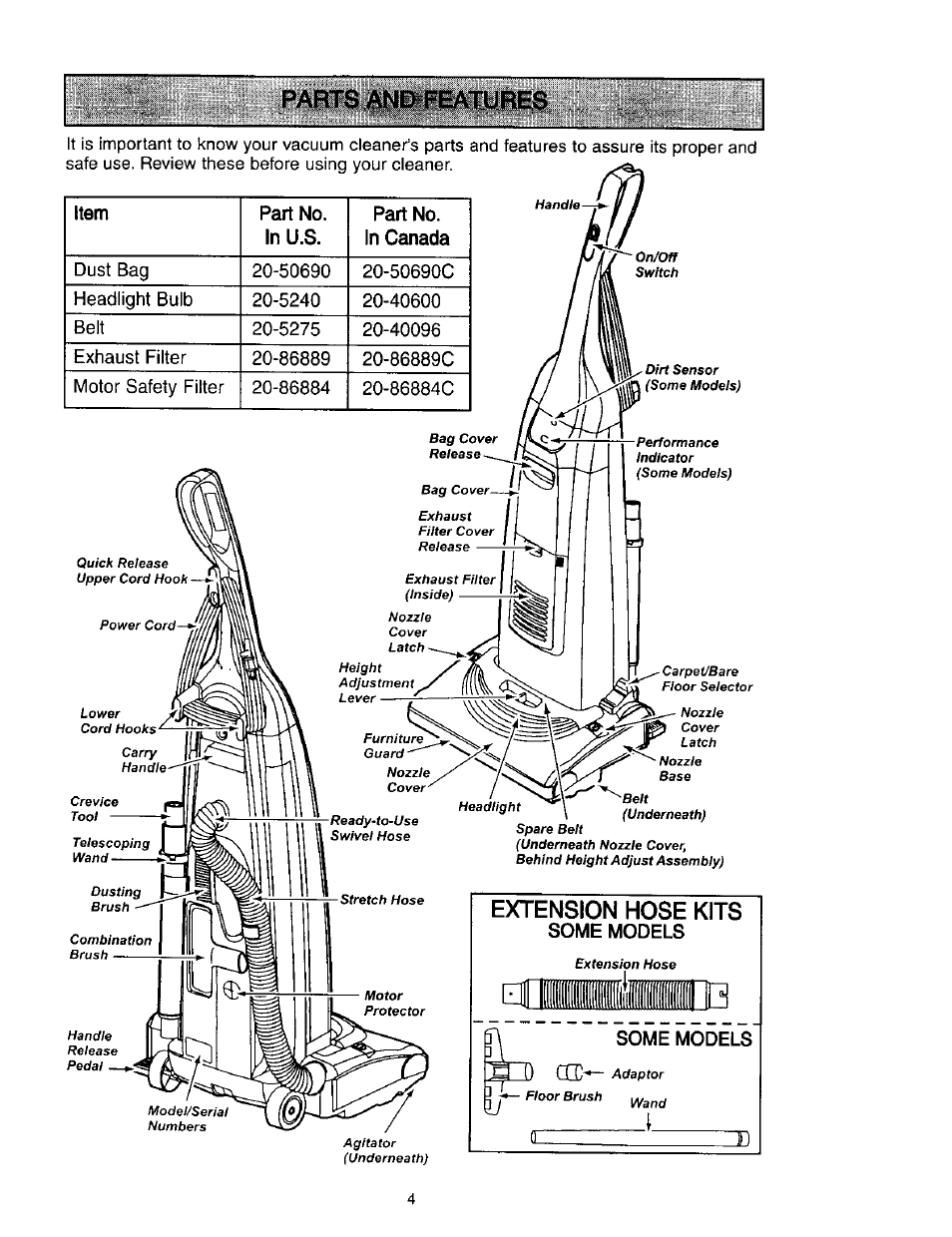 Extension hose kits, Some models, Item part no. in u.s. part no. in canada | Kenmore 631 User Manual | Page 4 / 44