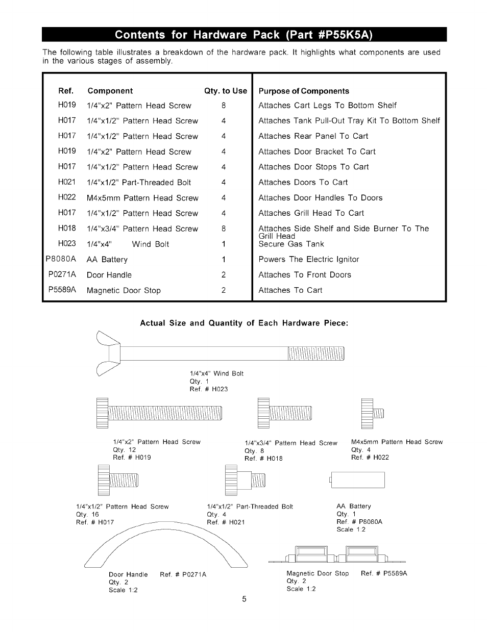 Contents for hardware pack (part #p55k5a) | Kenmore 141.15227 User Manual | Page 5 / 33