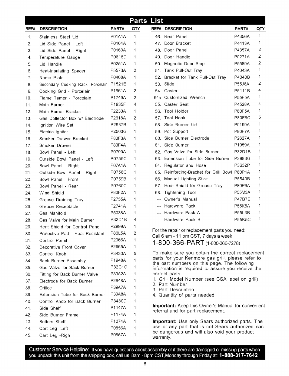 Parts list | Kenmore 141.15227 User Manual | Page 8 / 33